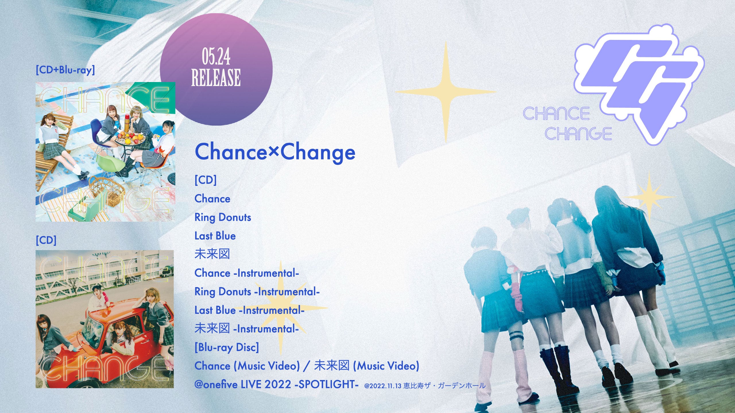 Chance × Change